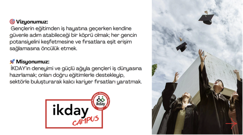 İkday Campus Hakkında