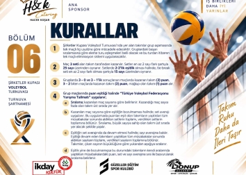 Şirketler Arası Voleybol Turnuvası