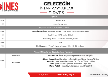 Geleceğin İnsan Kaynakları Zirvesi