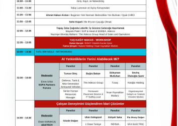 NetworkIng HR SummIt Ankara