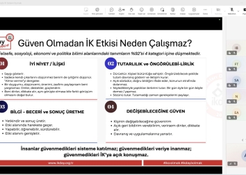 Büyük Bütçe Olmadan Güçlü İK Sistemi Kurmak Eğitimimiz Gerçekleşti