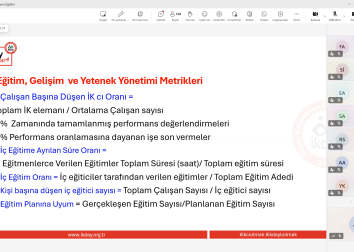 İnsan Kaynakları Raporlama Eğitimimiz Gerçekleşti