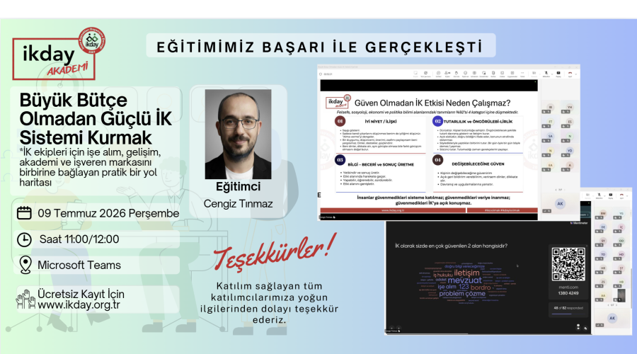 Büyük Bütçe Olmadan Güçlü İK Sistemi Kurmak